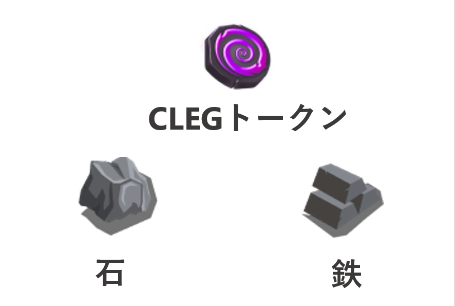 Chain of Legendsの資源
