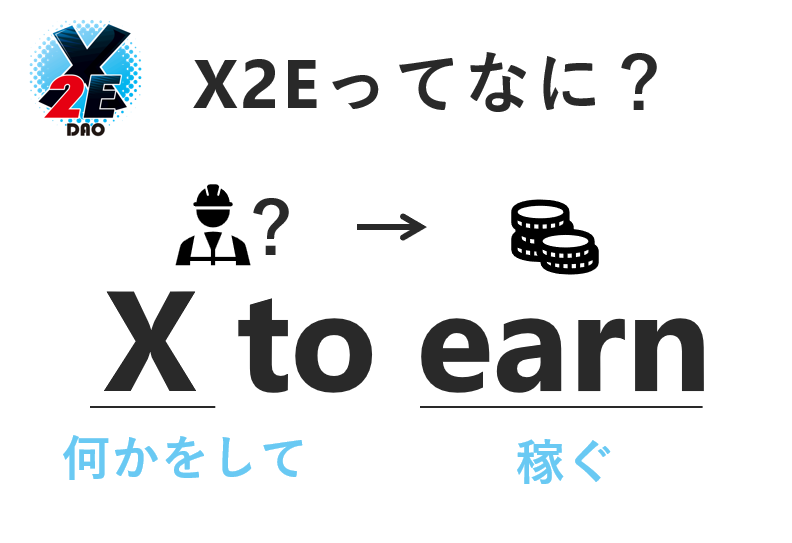X2Eは何かをして稼ぐ