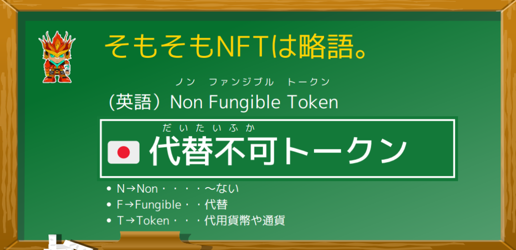 NFTは略語。正式には代替不可トークン。